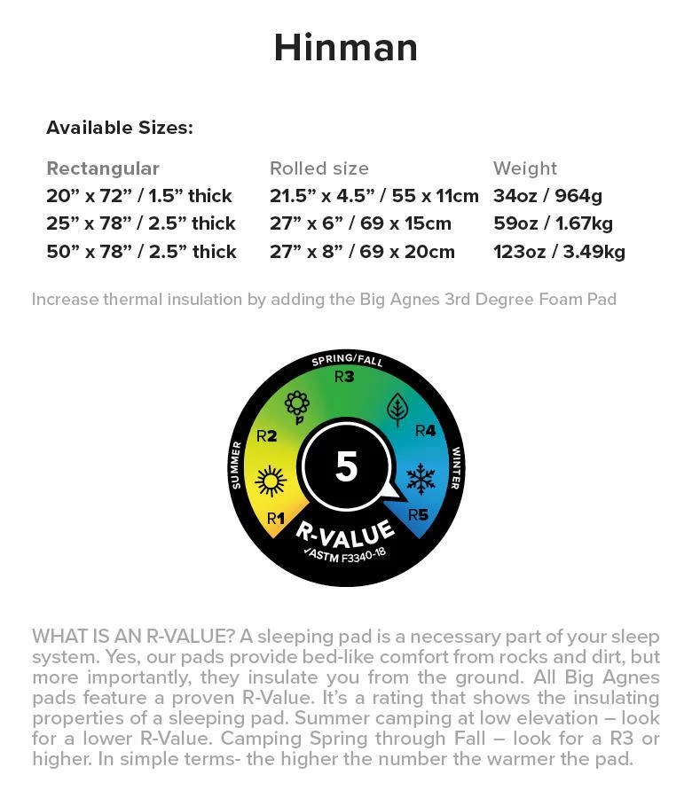 CAMP Big Agnes Hinman Sleeping Pad 4 CAMP Big Agnes Hinman Sleeping Pad