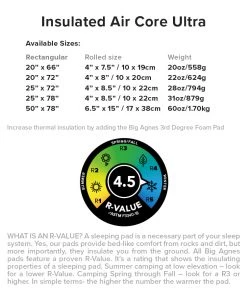 Sleeping Pads Big Agnes Insulated Air Core Ultra Double Sleeping Pad