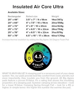 CAMP Big Agnes Insulated Air Core Sleeping Pad