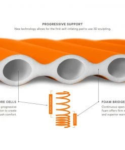 Sleeping Pads Nemo Flyer Sleeping Pad