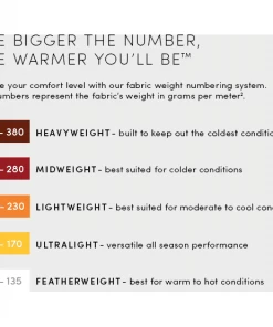 Icebreaker Kids Oasis Long Sleeve Crewe Ski And Snowboarding Clothing